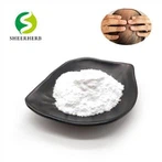 ミノキシジルパウダー