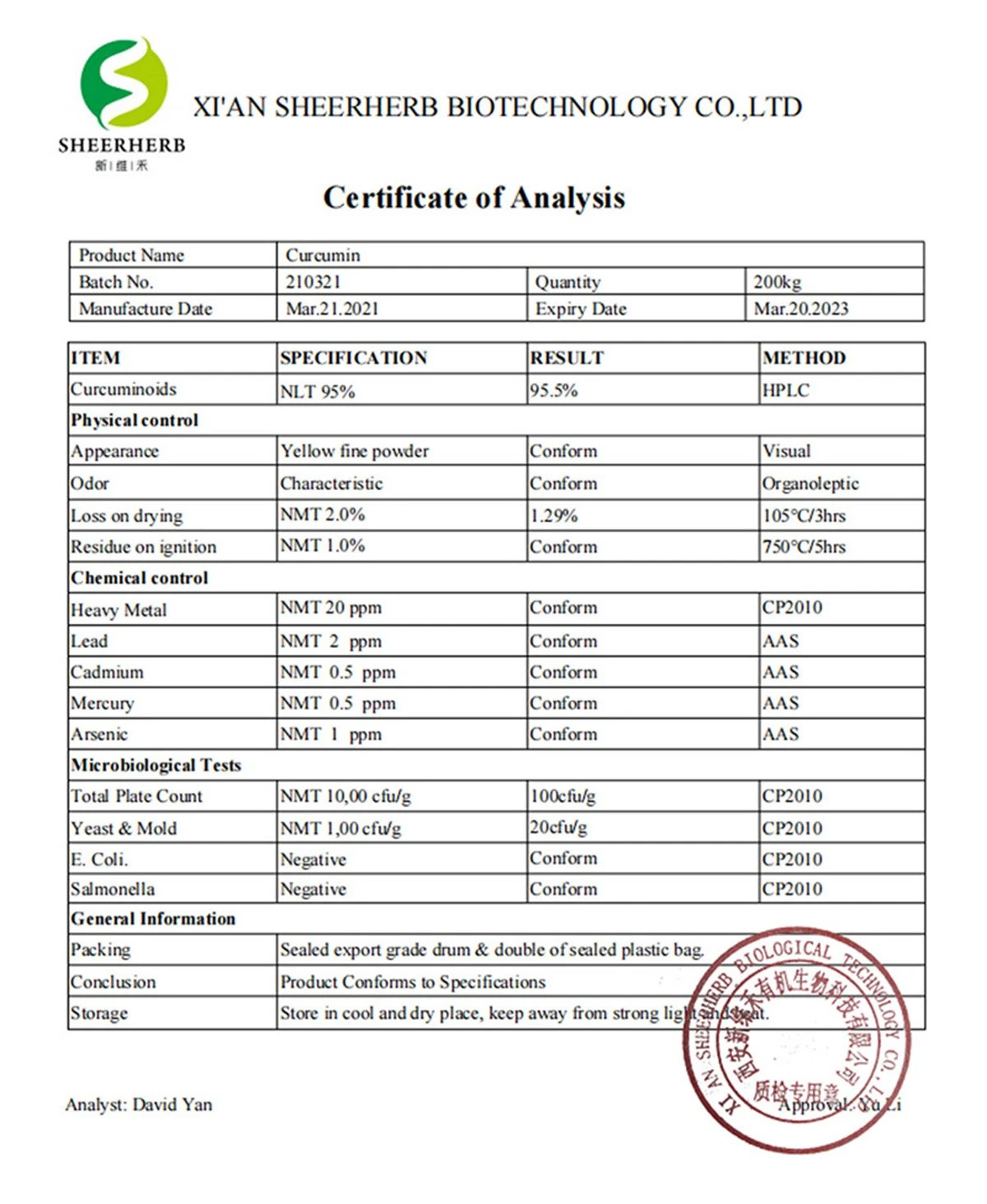 Curcumin 6