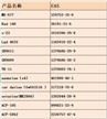 Samrs Ligandrol Lgd 4033